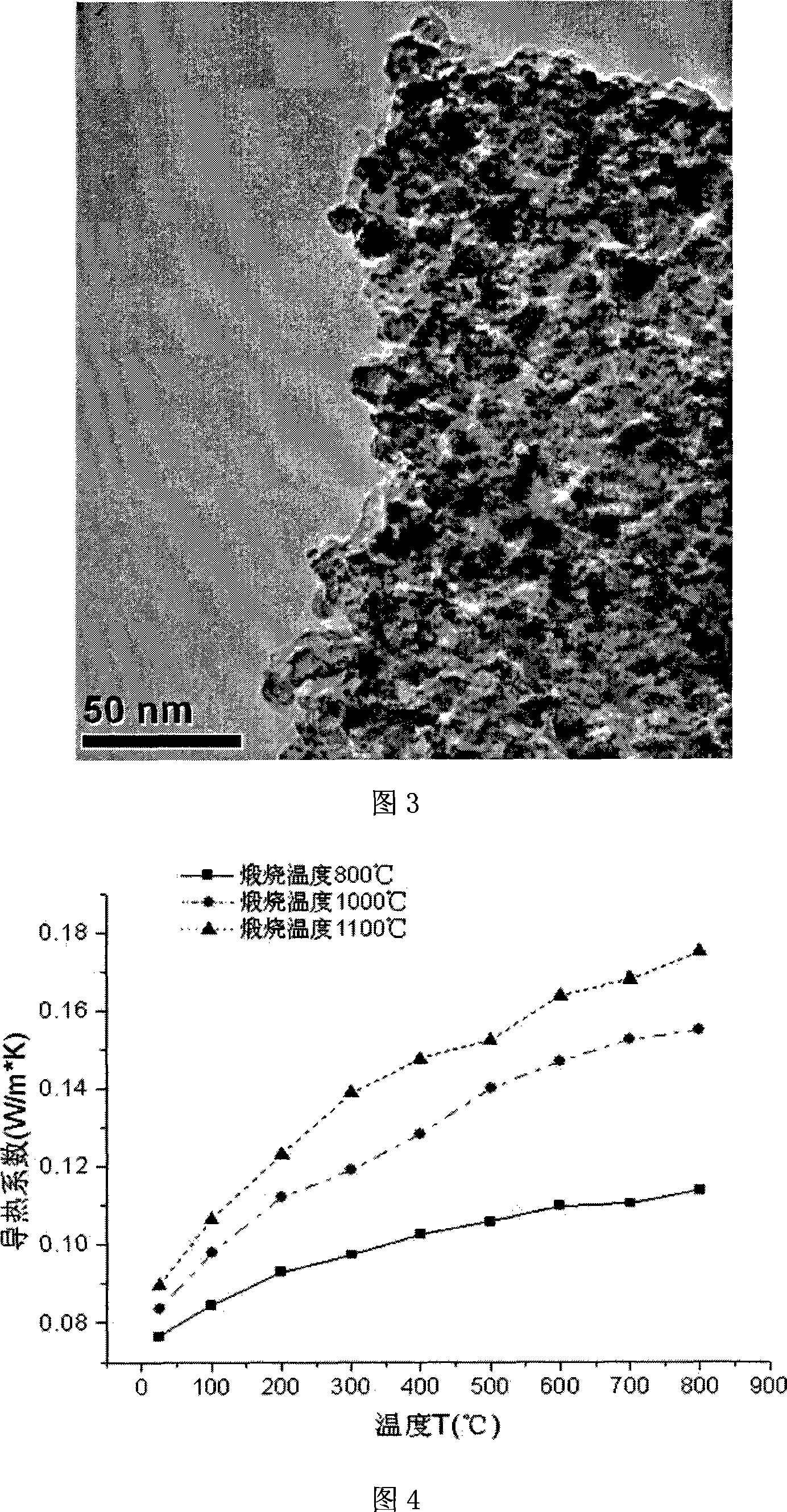 Method for preparing classifying porous aluminum oxide nano heat insulating material