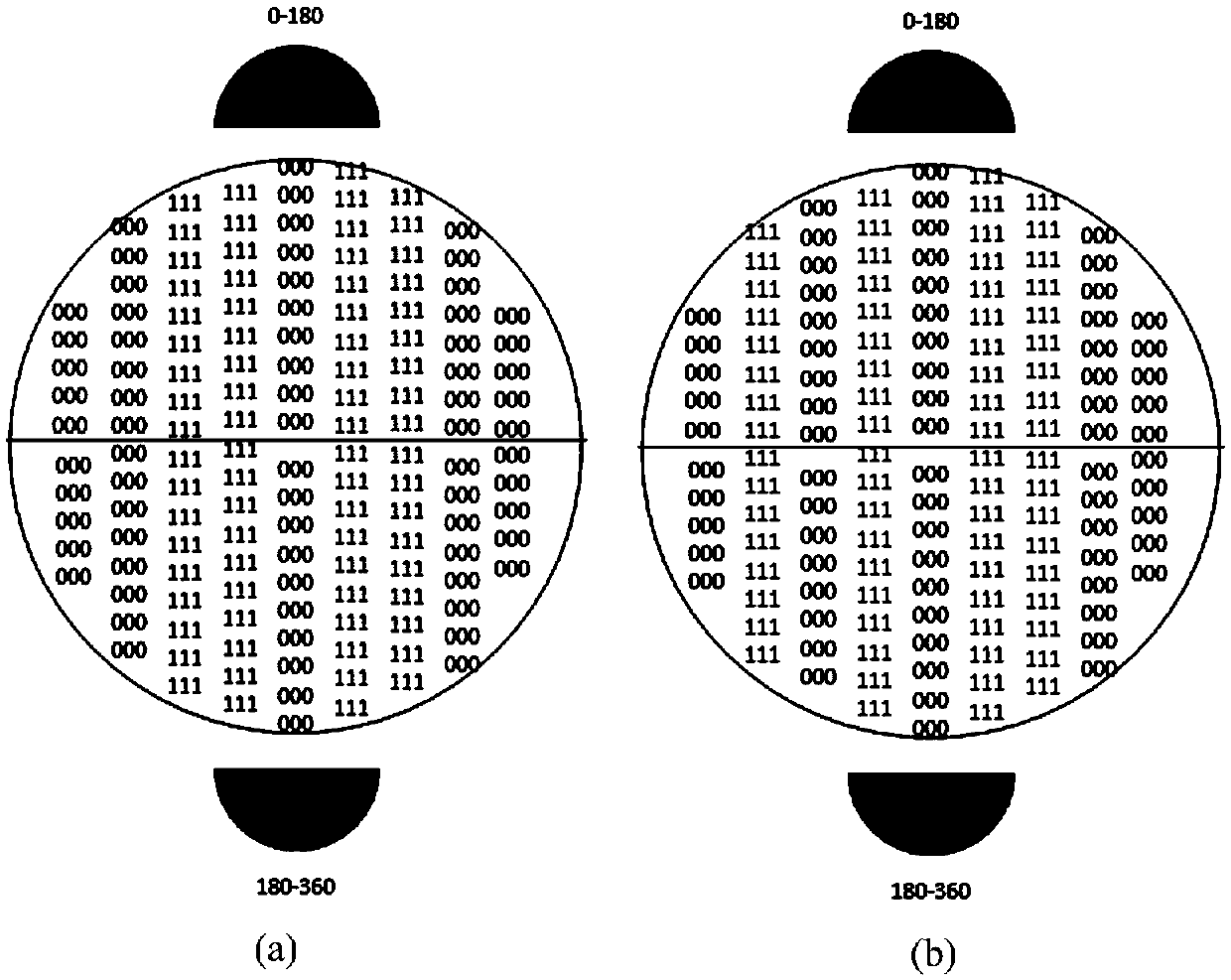 Methods and device for improving anti-interference performance of ZigBee system and terminal equipment