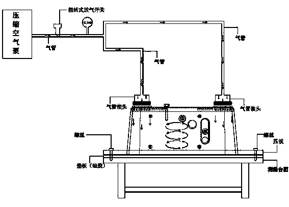 Fuel gas watchcase leakage detection device and detection method