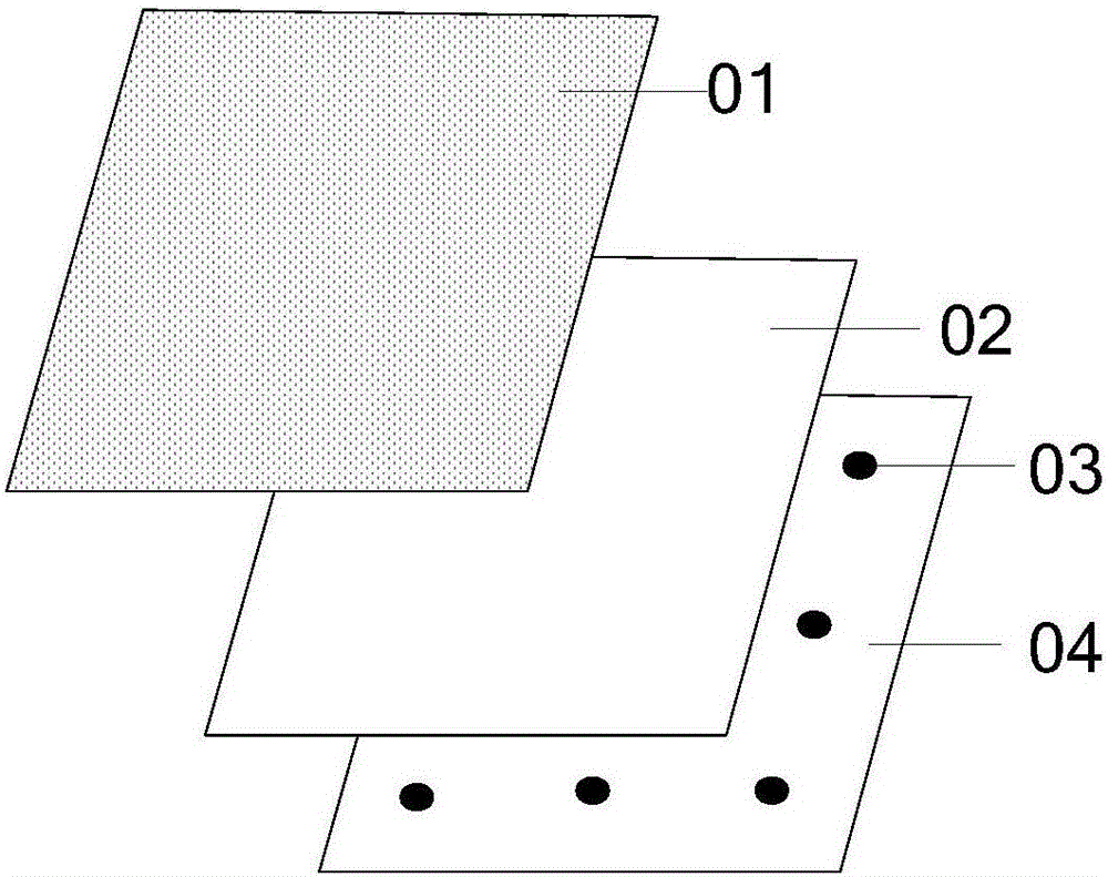 Backlight module and display device