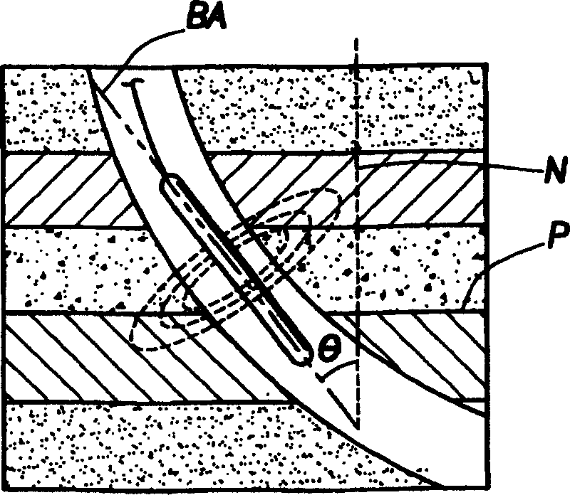 Electromagnetic method for determining dip angles independent of mud type and borehole environment