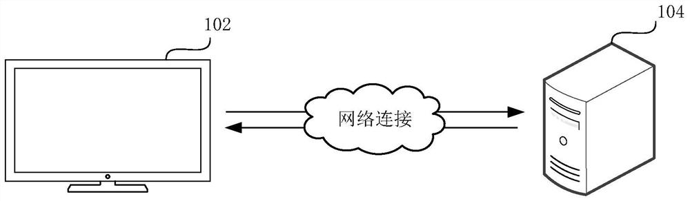 Information pushing method, system and equipment, computer equipment and storage medium