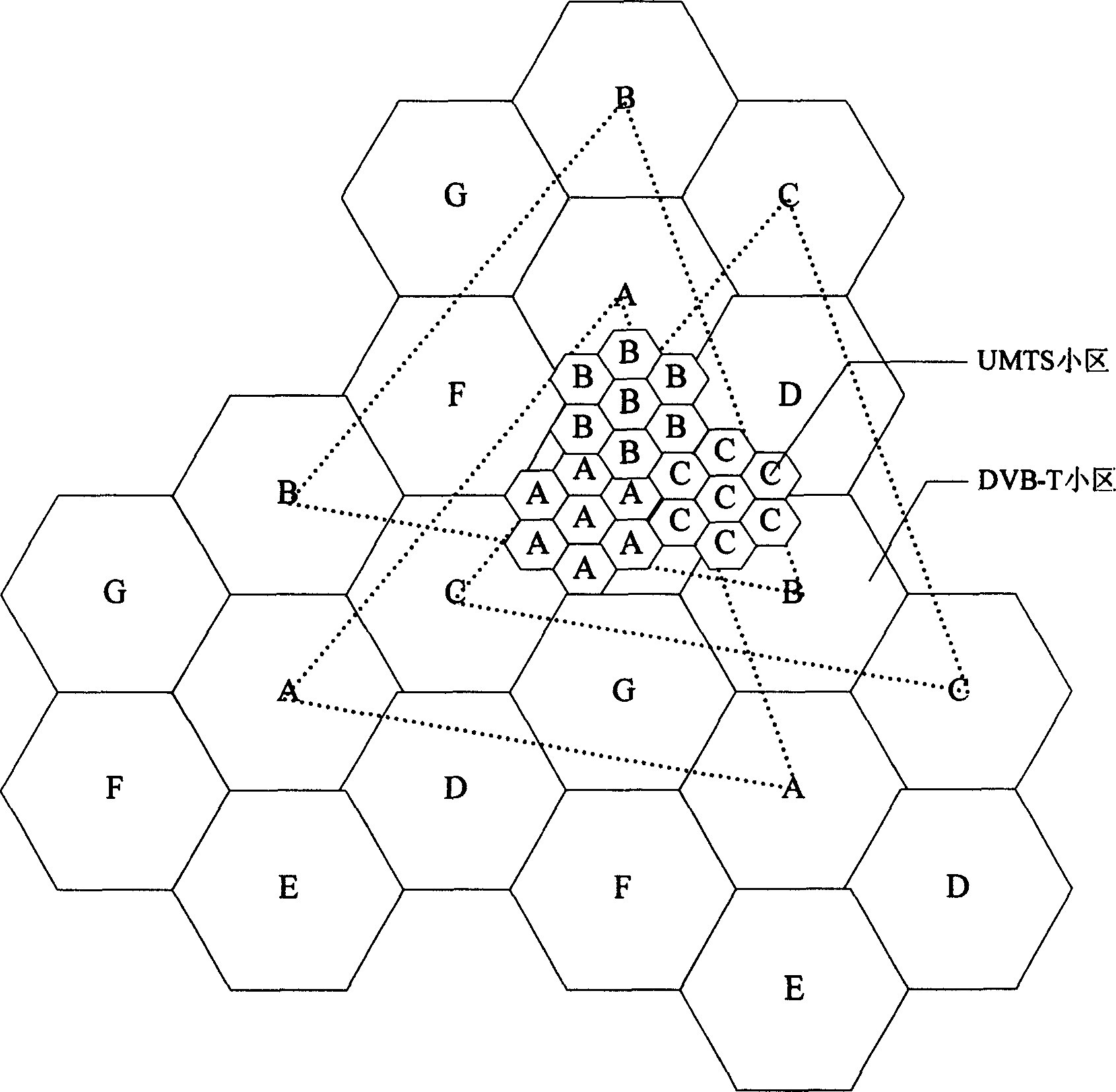 Structure of layered wireless access network, and implement method