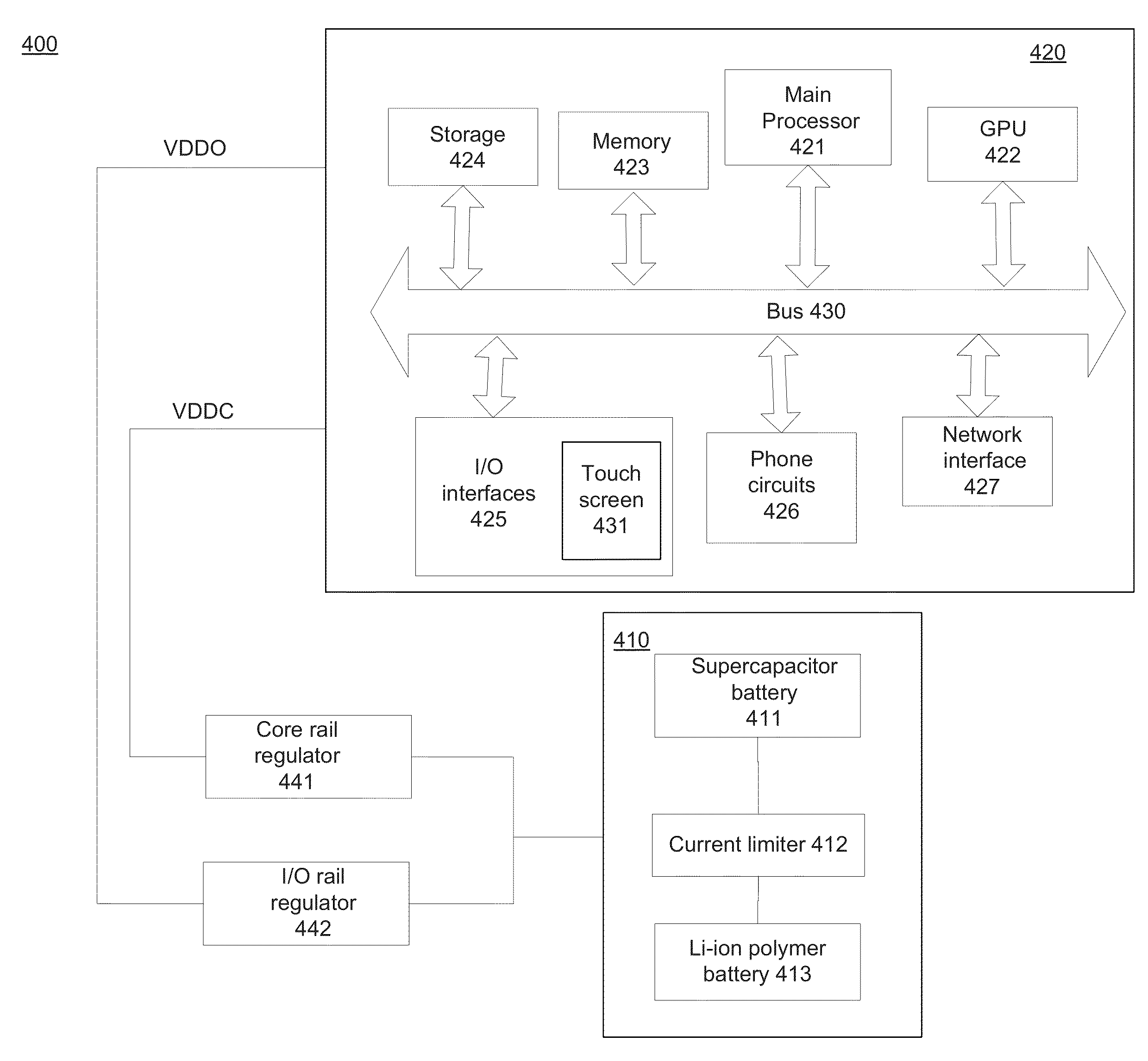 Hybrid battery pack