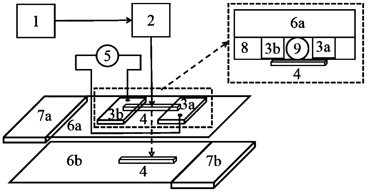 A device and method for precisely manipulating and delivering nanowires