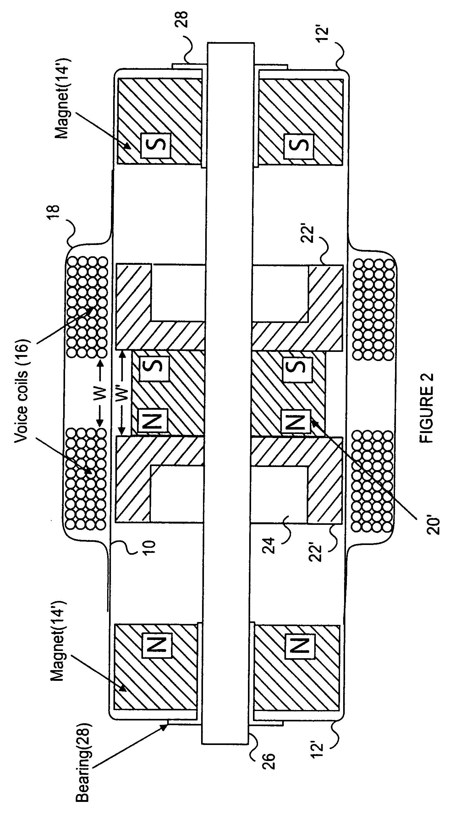 Electromagnetic motor to create a desired low frequency vibration or to cancel an undesired low frequency vibration