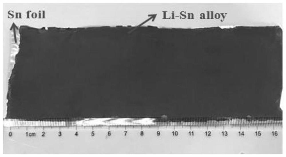 Pre-lithiated lithium ion secondary battery negative electrode material and mechanical pre-lithiation method thereof