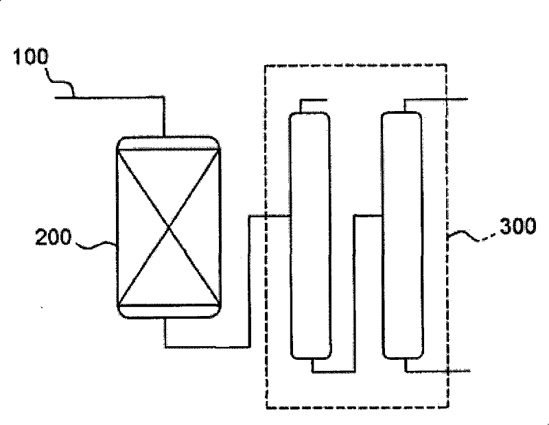 Heavy aromatic electrical insulation oil with high breakdown voltage