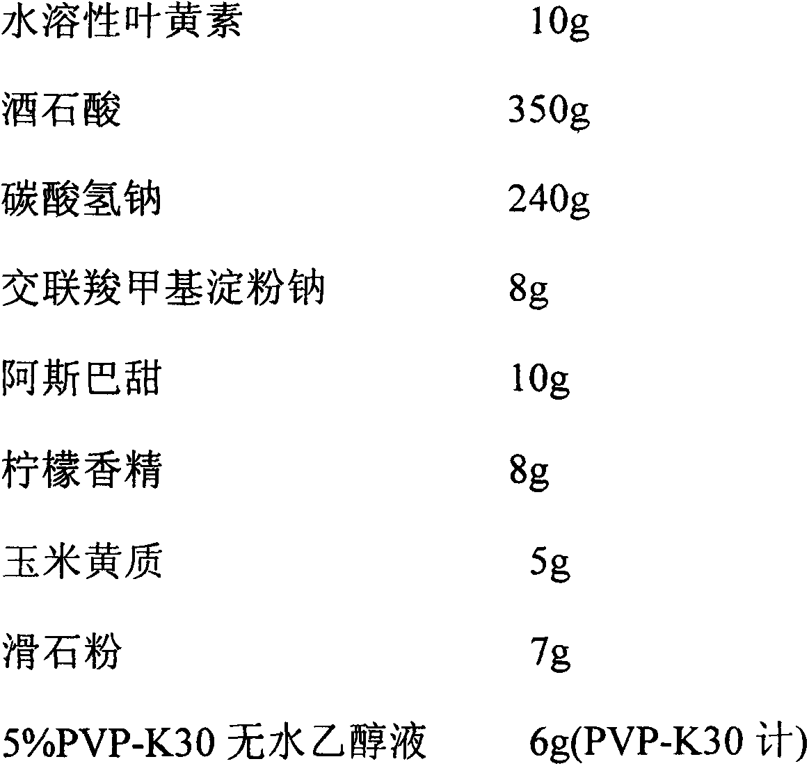 Preparation method of lutein effervescent tablets