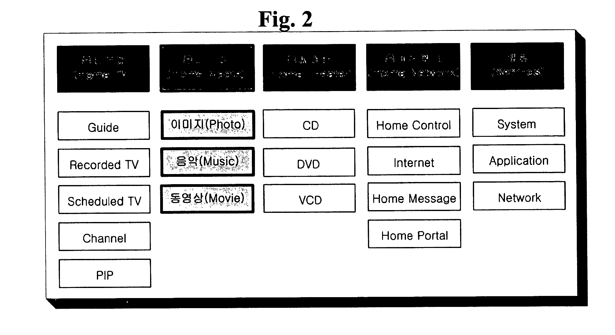 Media file management system and method for home media center