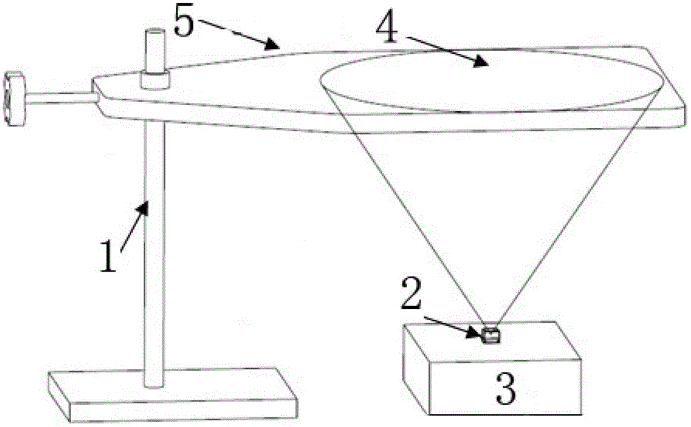 Image modulation transfer function (MTF) evaluation-based module motor curve testing method