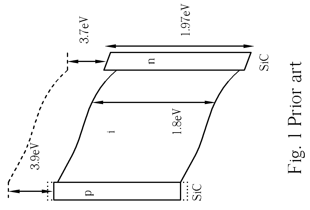 Image sensor and fabrication method thereof