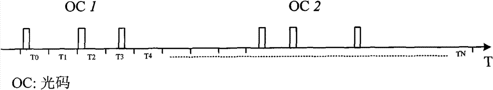 All-optical recognition scheme for dual two-dimensional optical code optical label