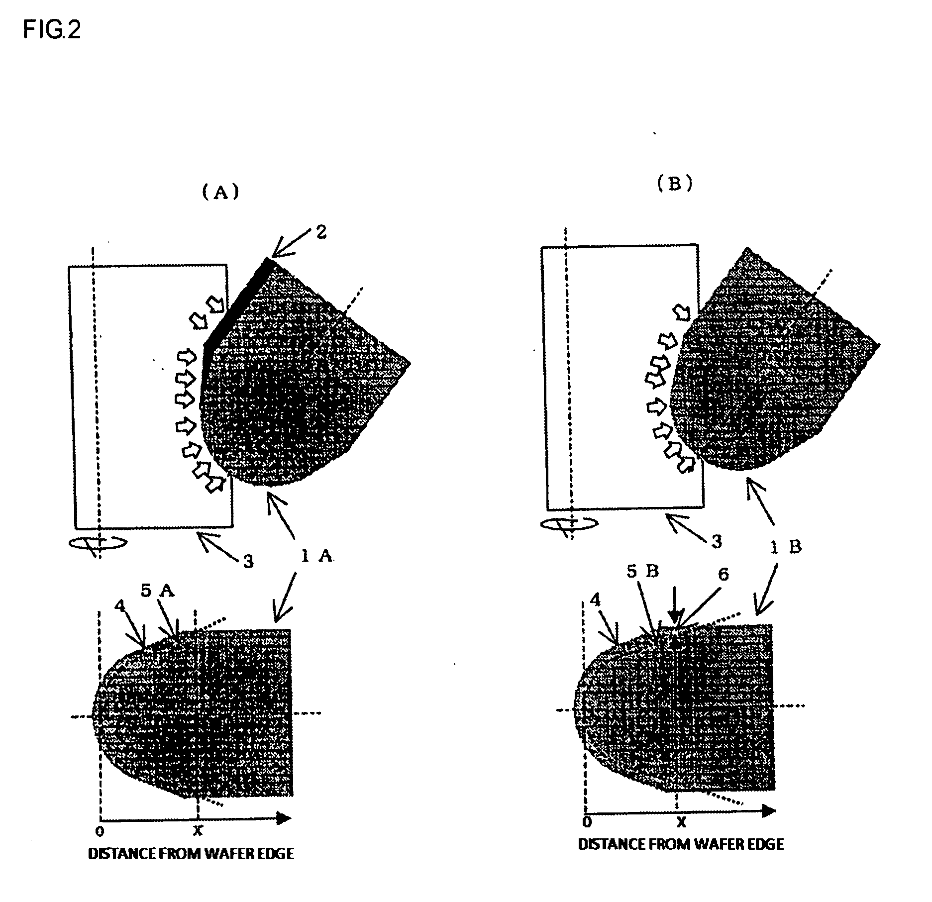 Semiconductor Wafer Fabricating Method and Semiconductor Wafer Mirror Edge Polishing Method