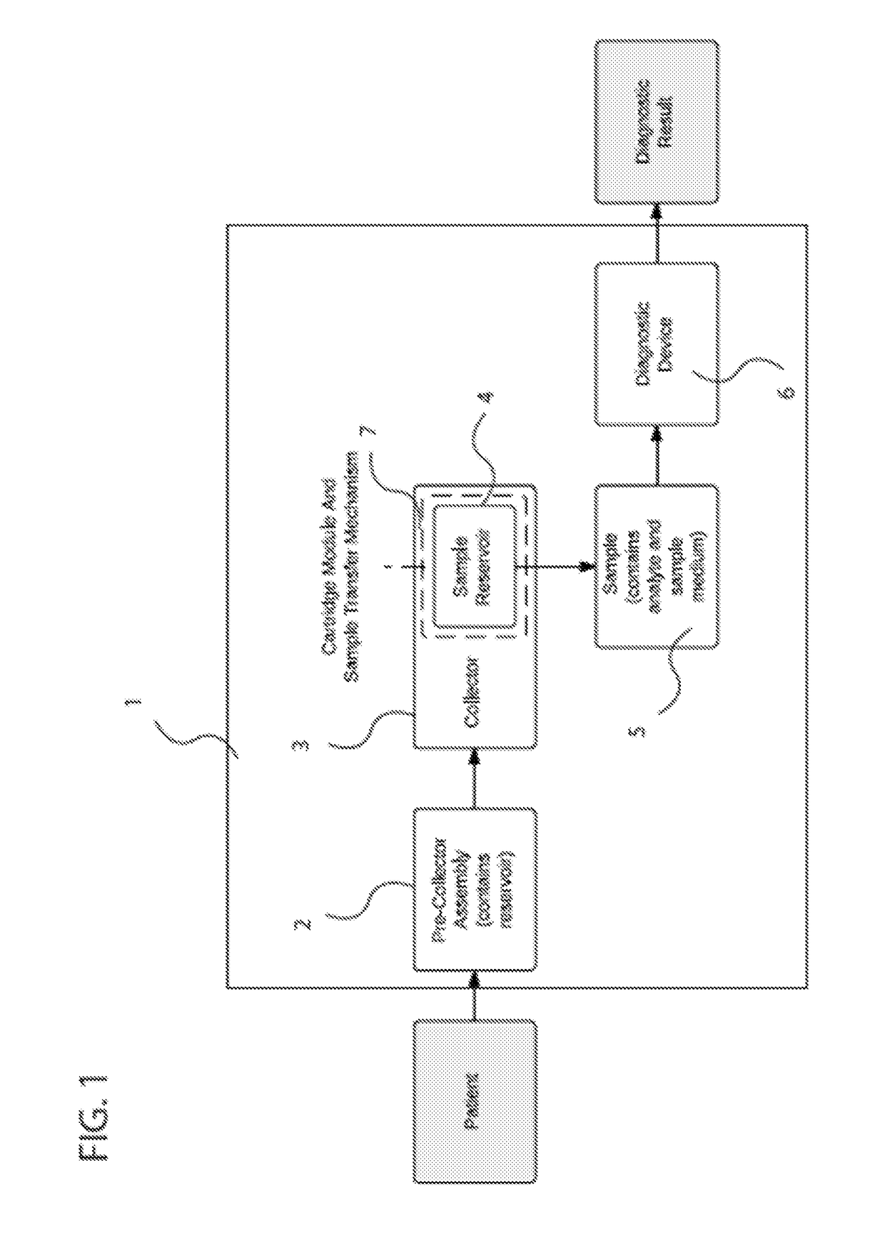 System for breath sample collection and analysis