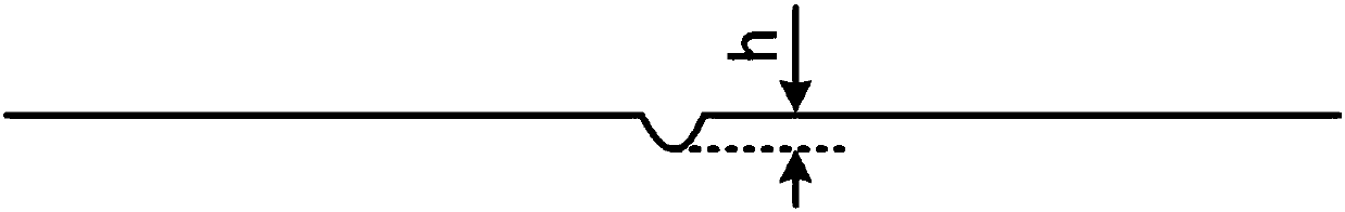 Method for detecting depression amount of laser stitch welding seam based on line structured light sensor