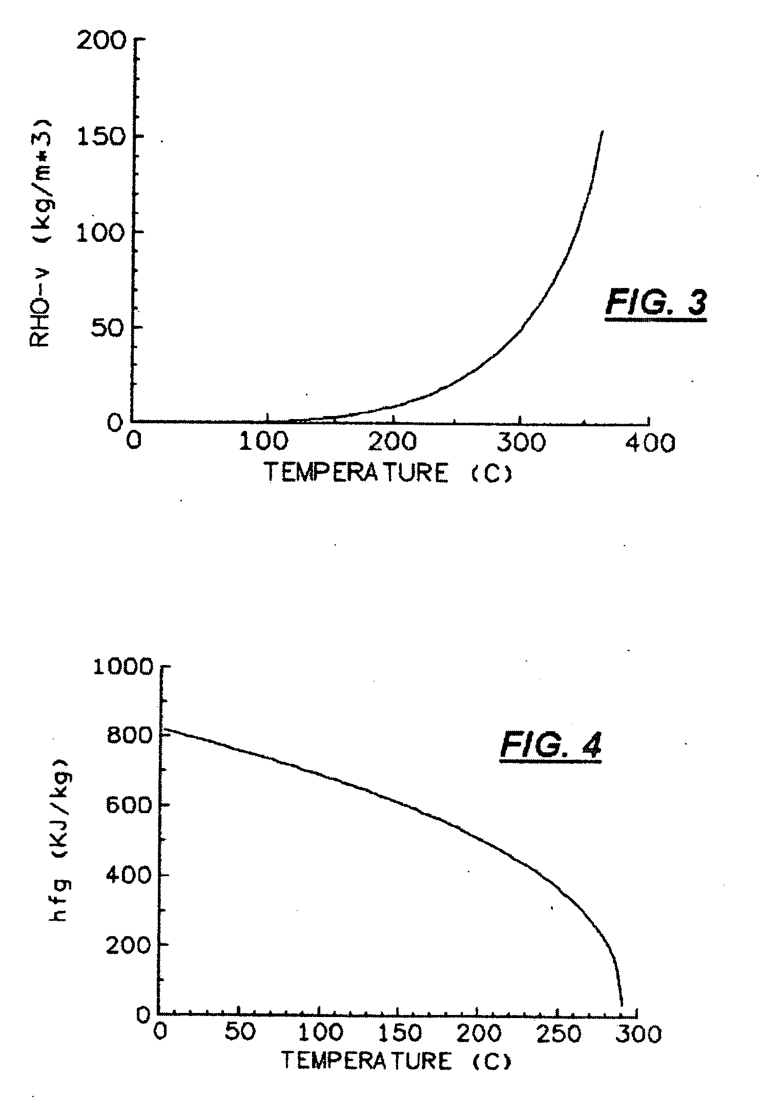 Uv-curable coatings and methods for applying uv-curable coatings using thermal micro-fluid ejection heads