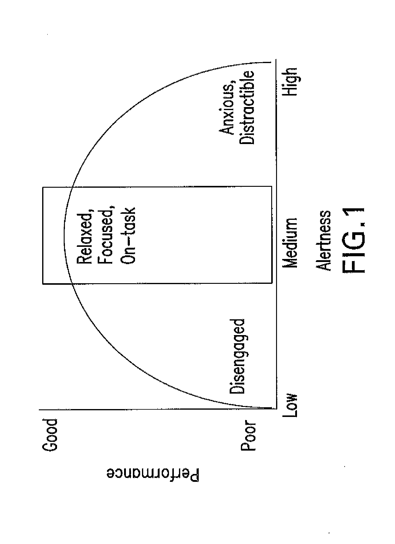 Computer-implemented interactive behavioral training technique for the optimization of attention or remediation of disorders of attention