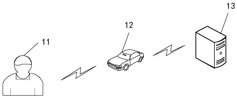 Attack defense method, device and equipment and storage medium