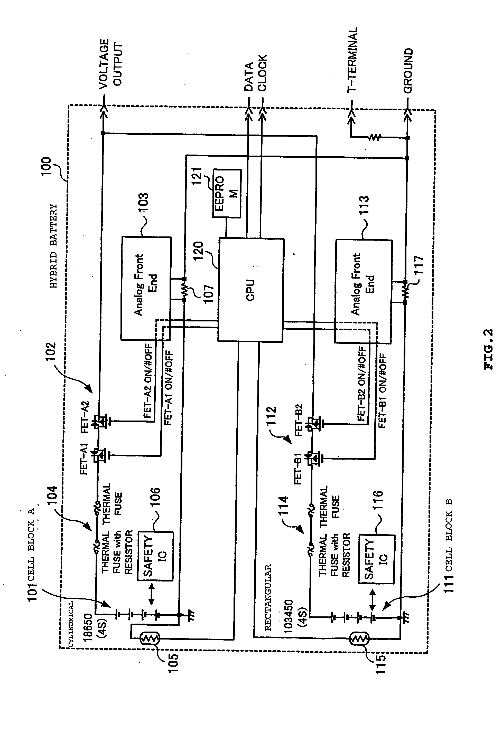 Optimized battery performance