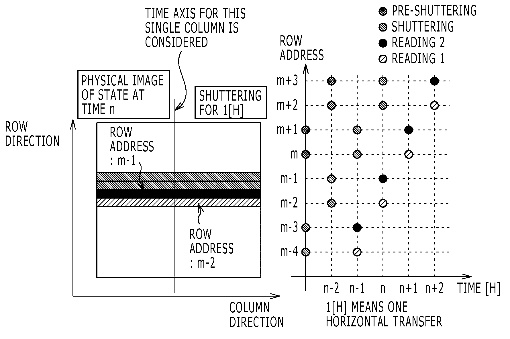 Solid-state imaging device and image capture apparatus with anti-blooming pre-shutter operation