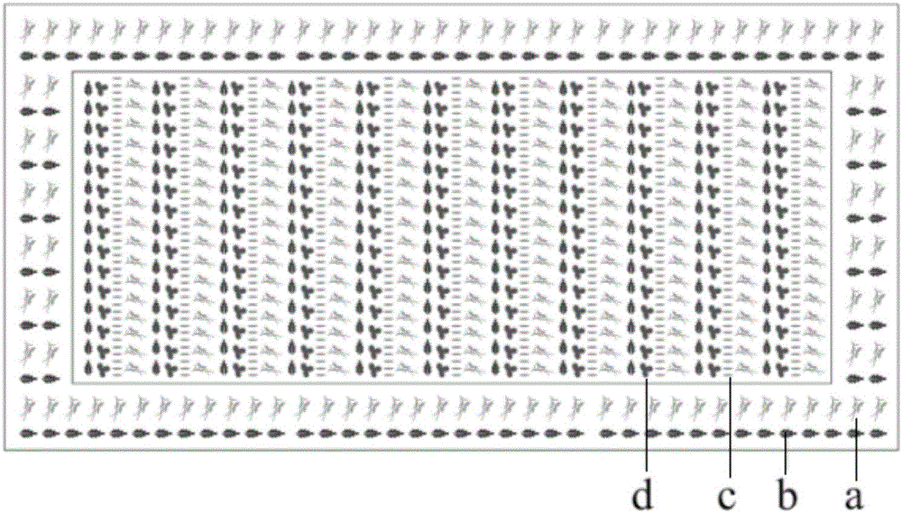 Southern sloping field turf water channel space ecological niche optimal configuration method