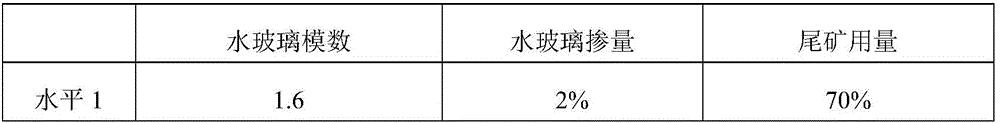 Alkali-activated cementing material and preparation method thereof