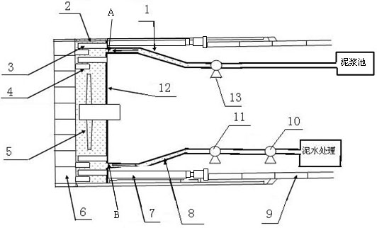 Slurry pressurized shield construction method and construction equipment for mesh cutter head