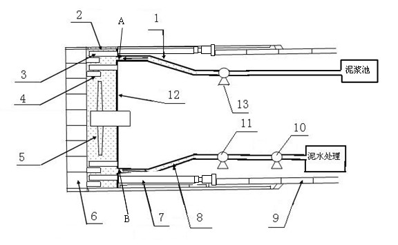 Slurry pressurized shield construction method and construction equipment for mesh cutter head