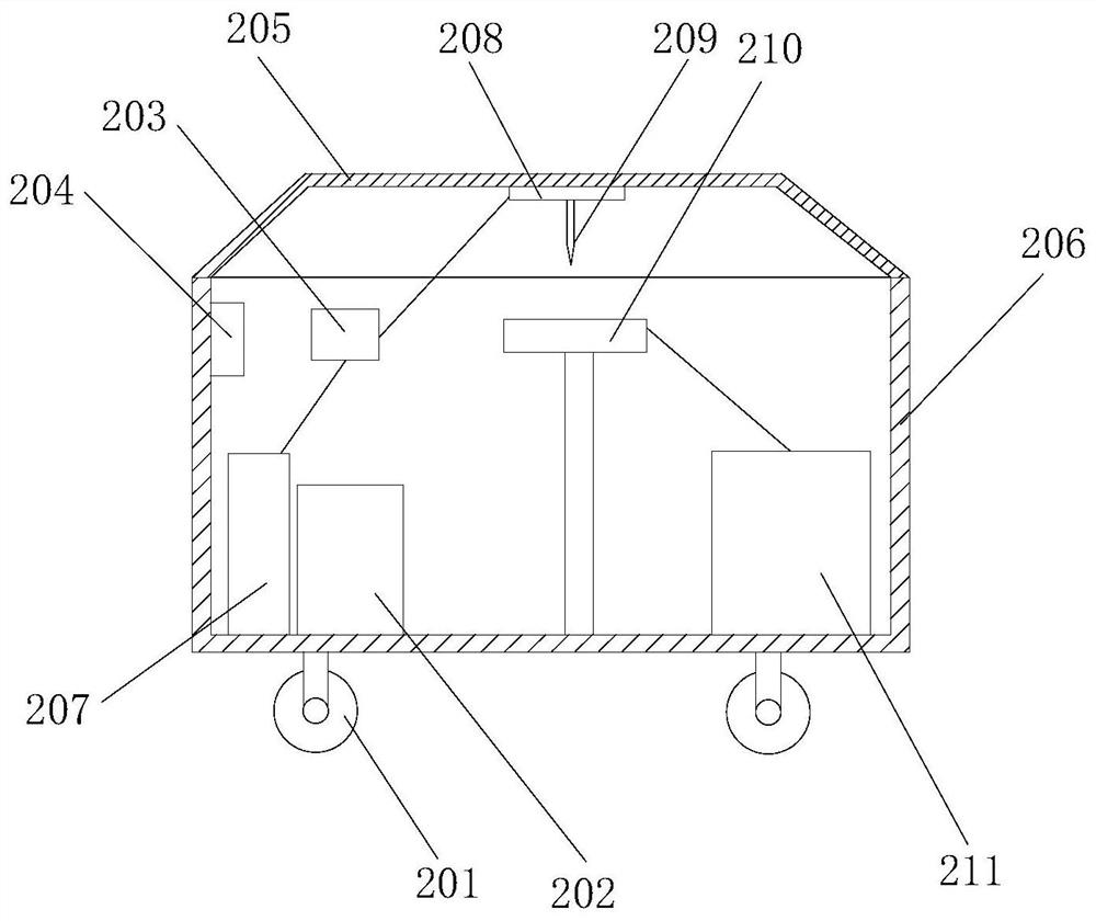 A rapidly deployable, dormant, and auto-awakening minefield