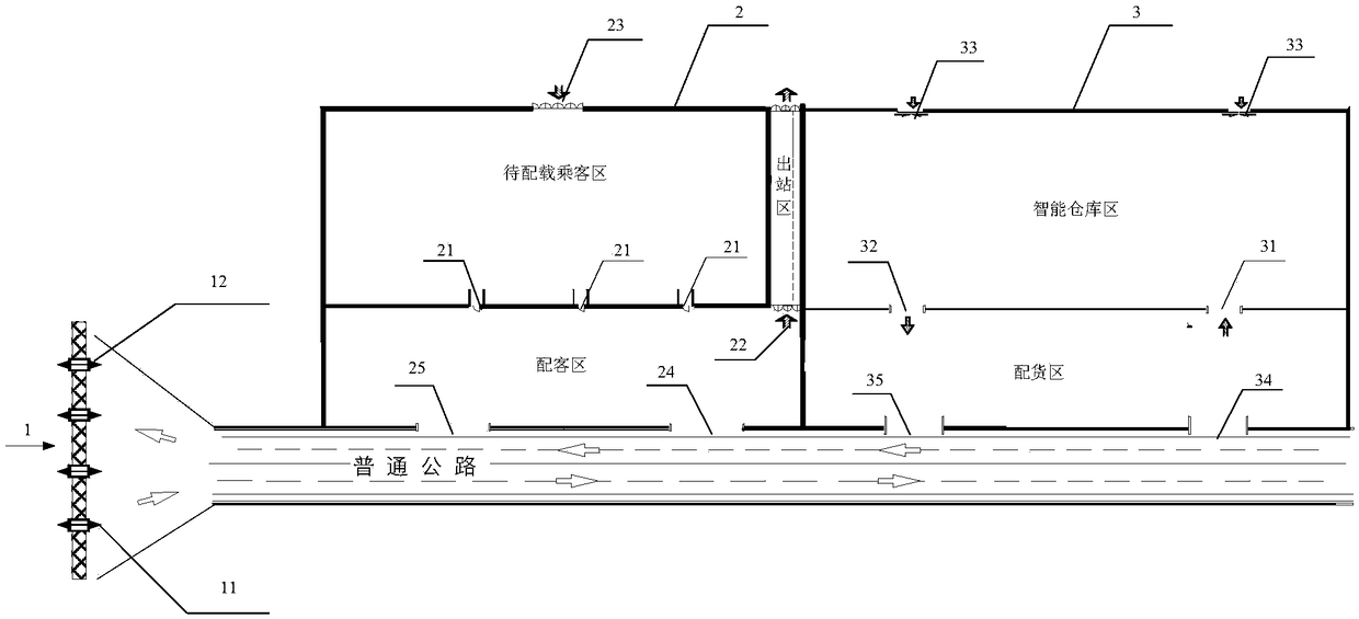 Multi-functional business form scientific arrangement area outside entrance and exit toll gate of expressway