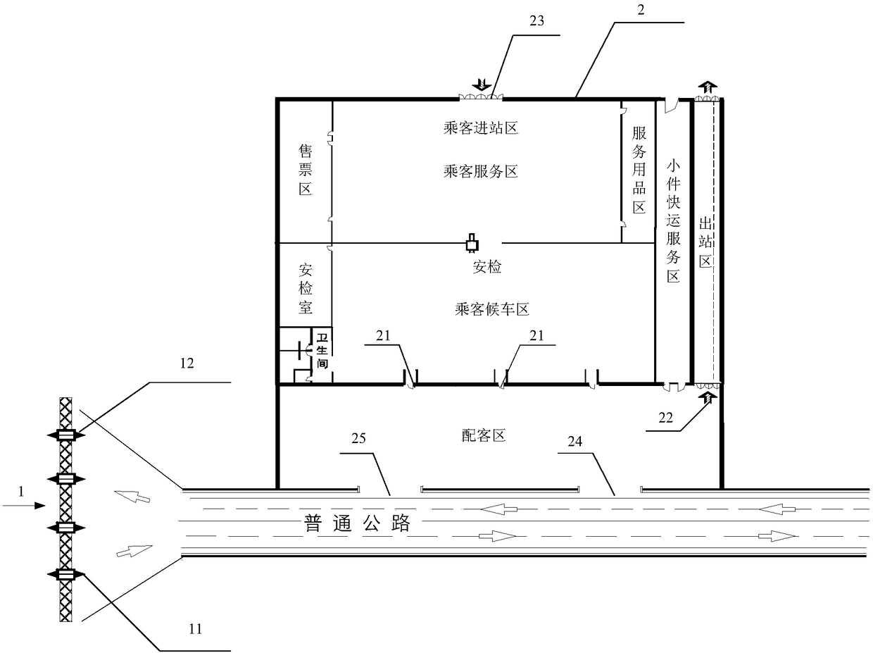 Multi-functional business form scientific arrangement area outside entrance and exit toll gate of expressway