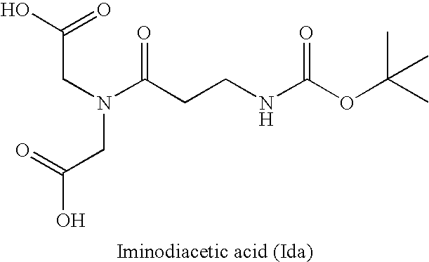 Compositions and Methods for Inhibiting Cellular Proliferation