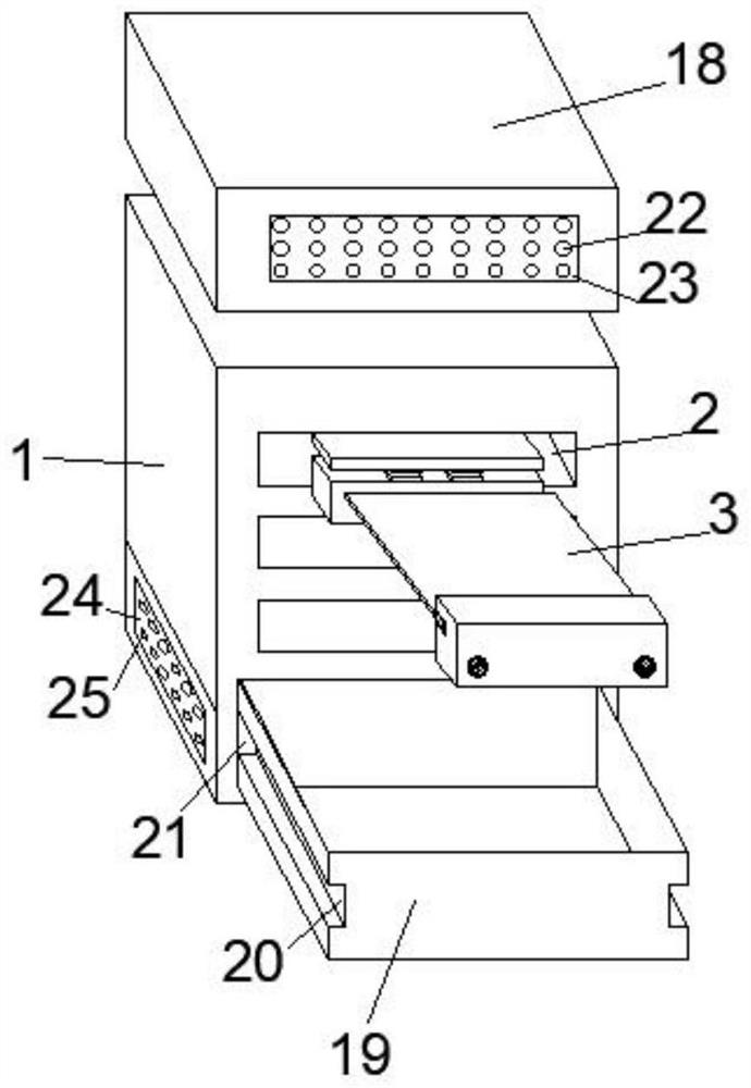 Industrial environmental protection equipment for biological pollutants