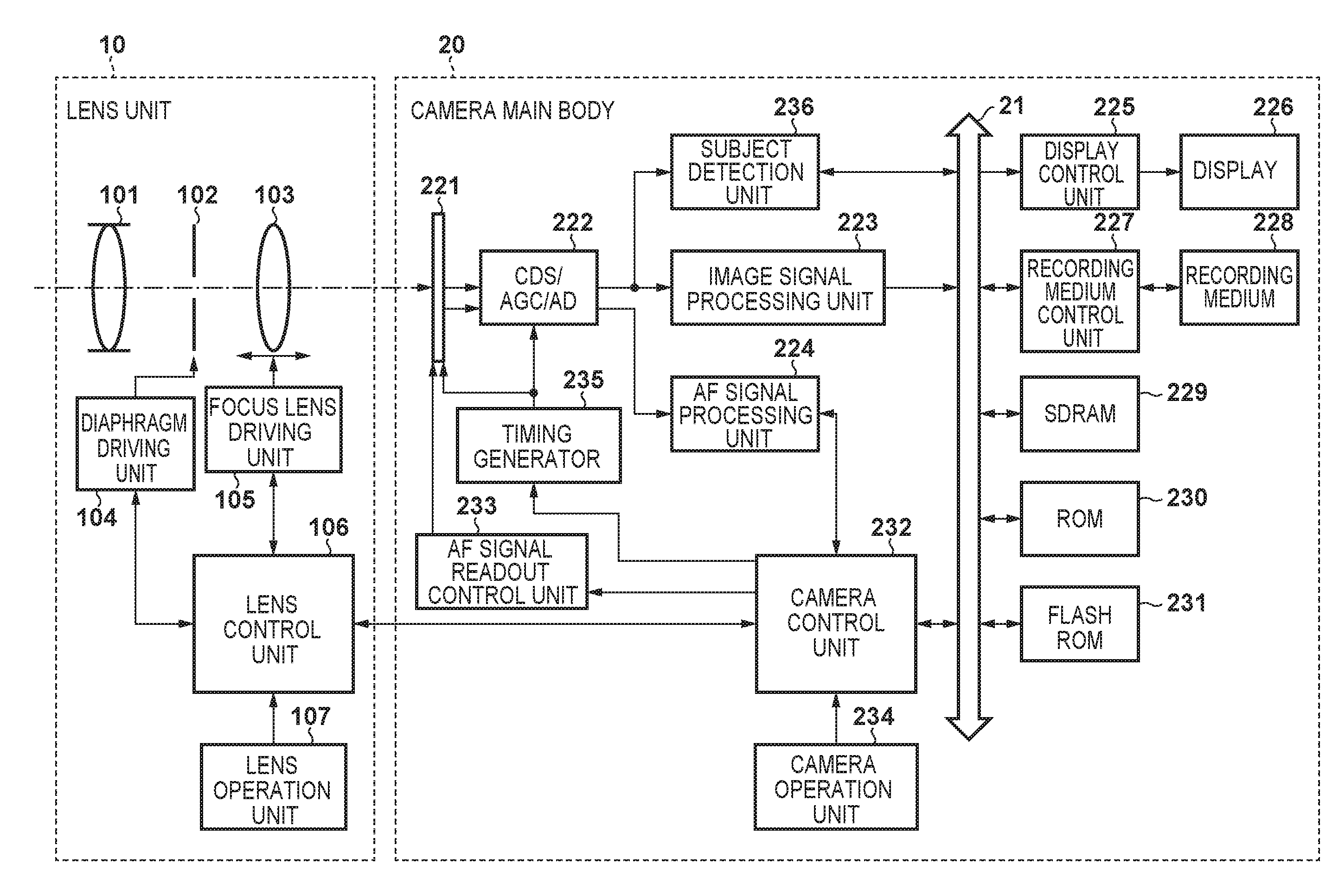 Image capturing apparatus and control method of image sensor