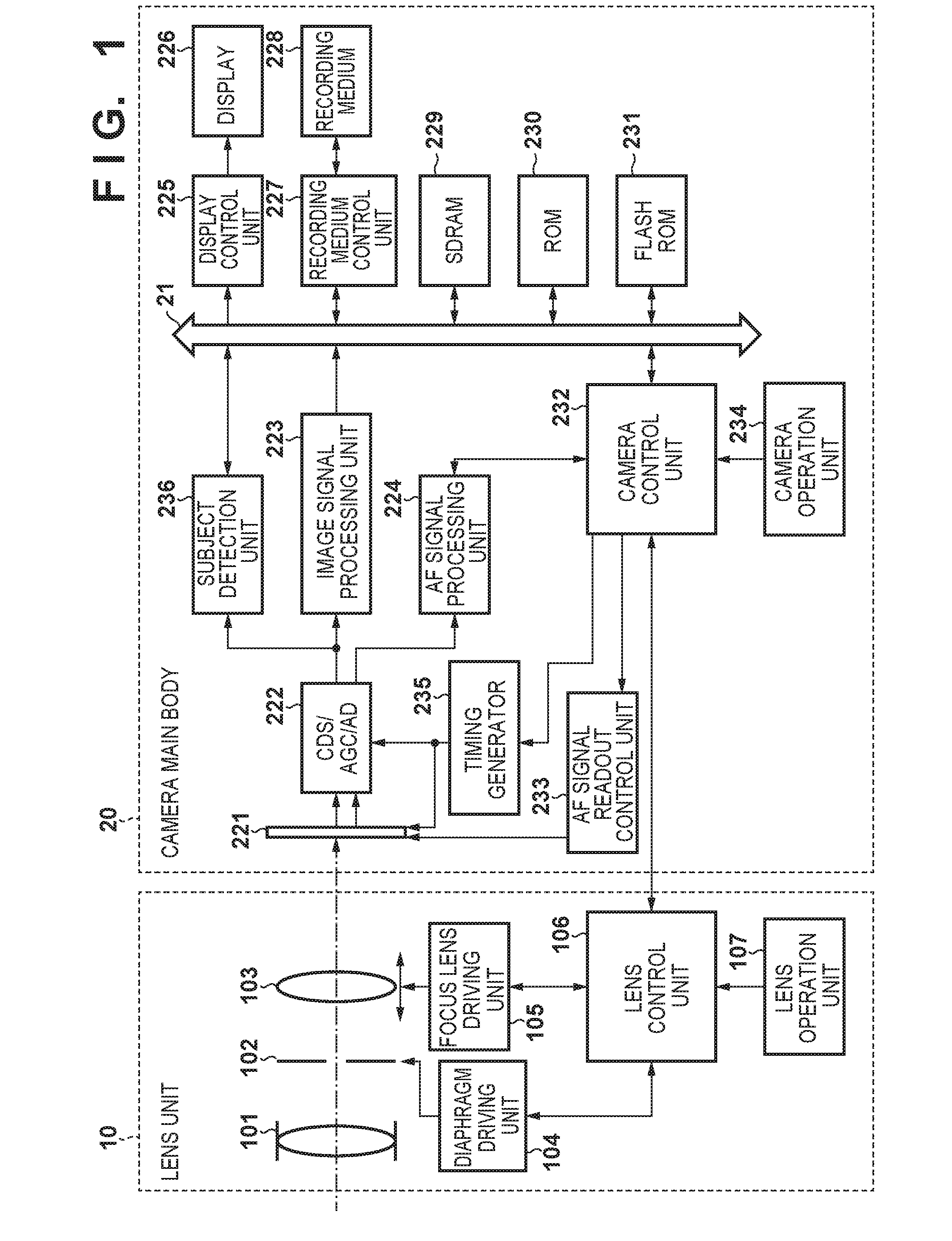 Image capturing apparatus and control method of image sensor