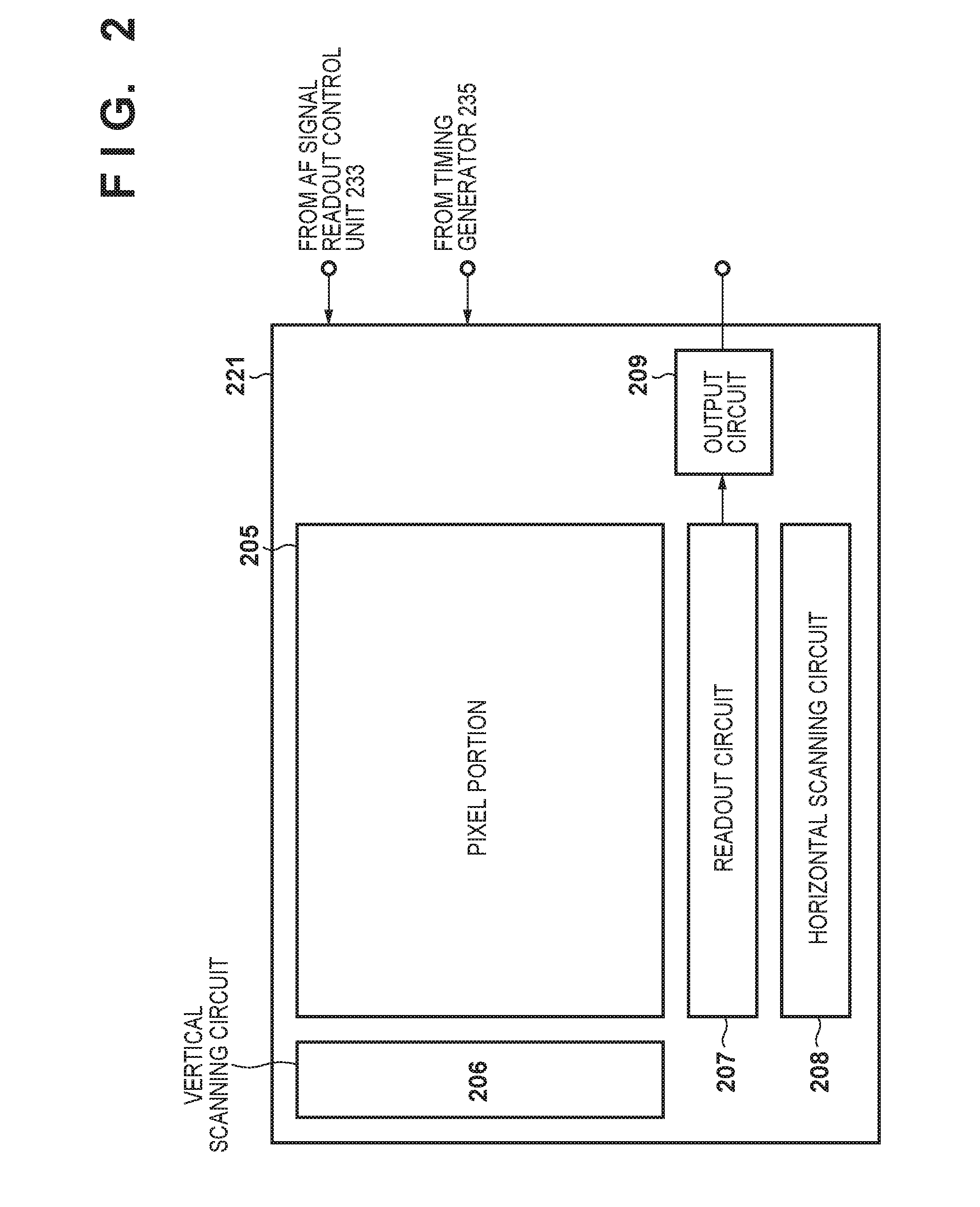 Image capturing apparatus and control method of image sensor