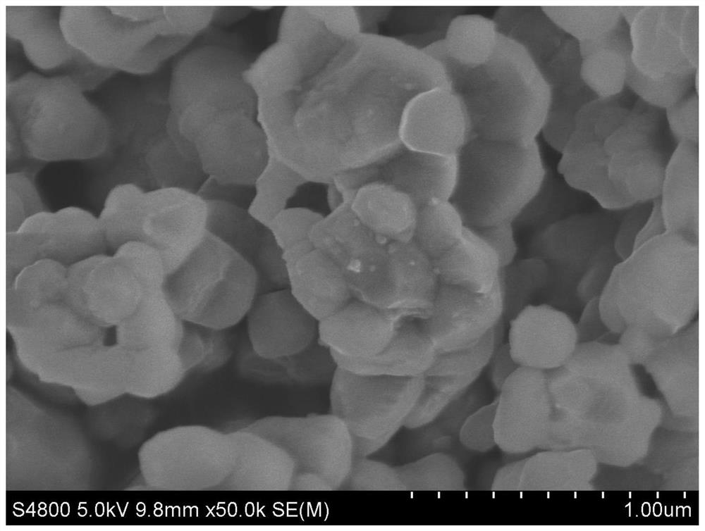 Lithium tungstate modified lithium-rich manganese-based layered lithium-ion battery cathode material and preparation method thereof