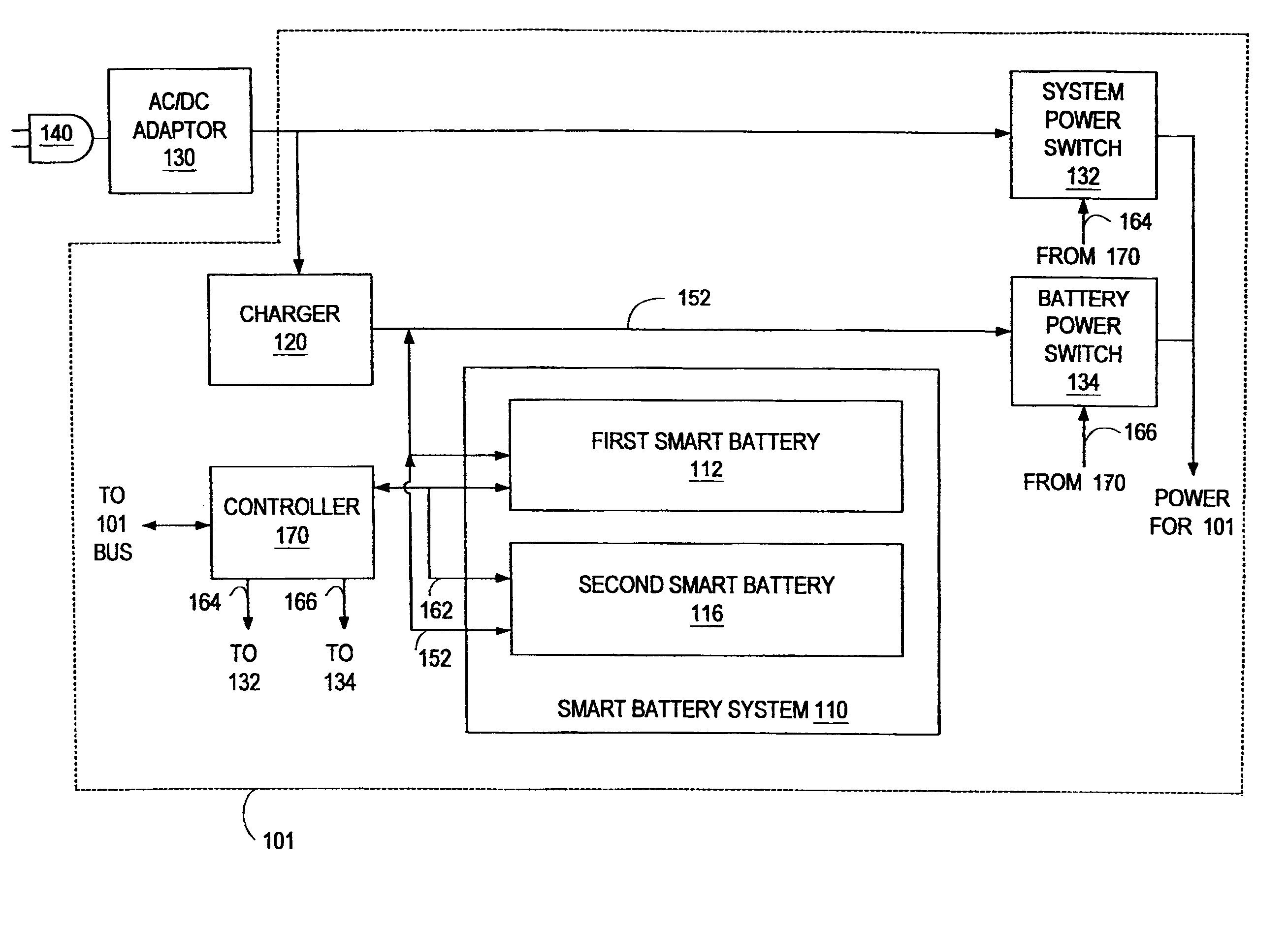 Battery and system power selector integration scheme