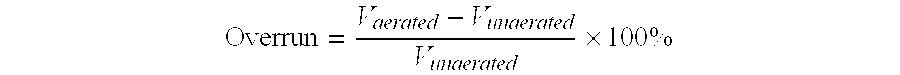 Process for producing a frozen aerated composition