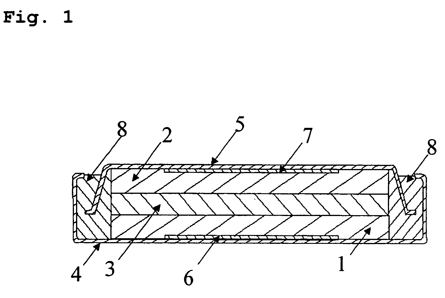 Non-aqueous electrolyte for secondary batteries and non-aqueous electrolyte secondary batteries using the same