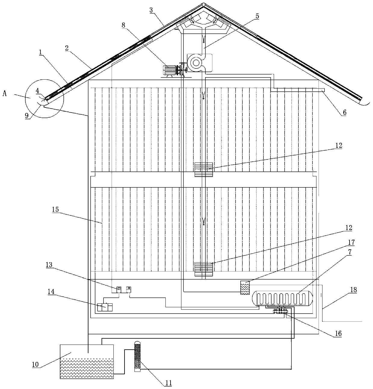 Environmental-friendly house based on photovoltaic effect