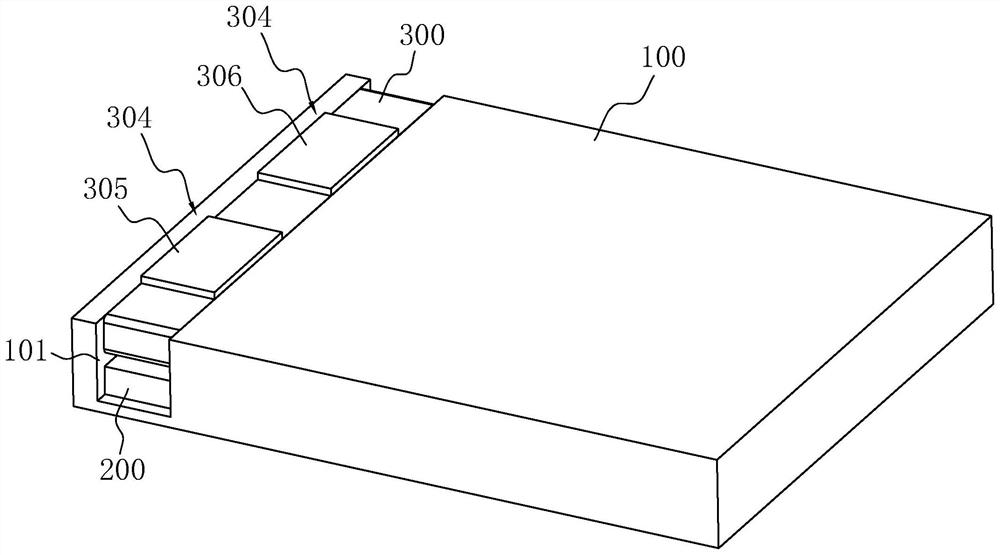 Functional mattress