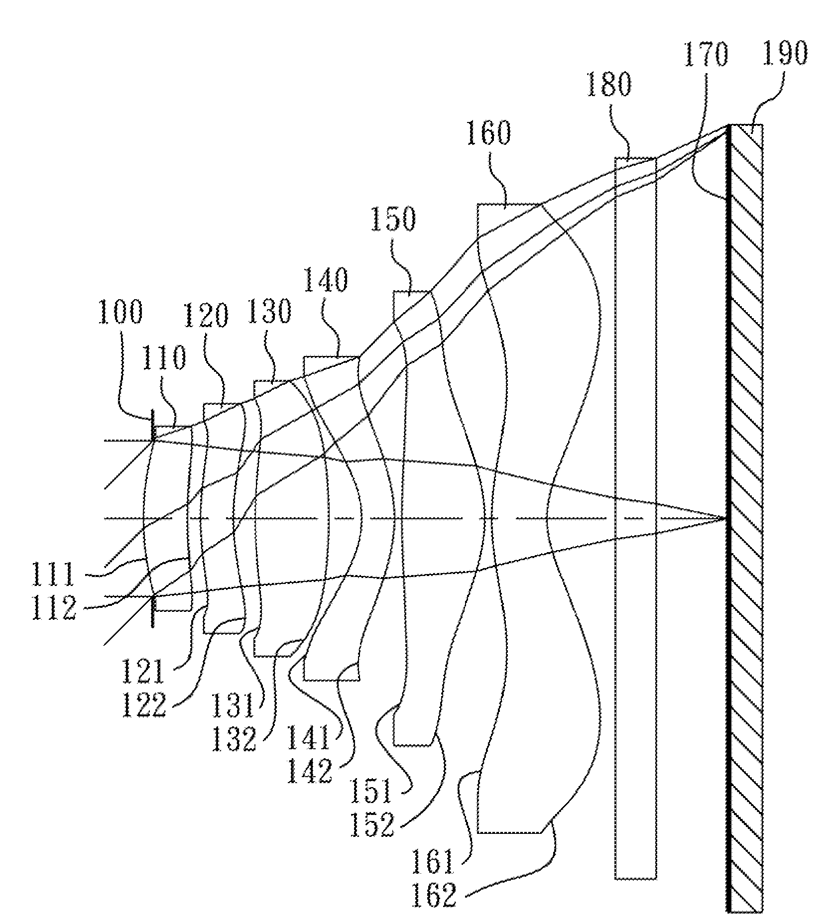 Optical image system