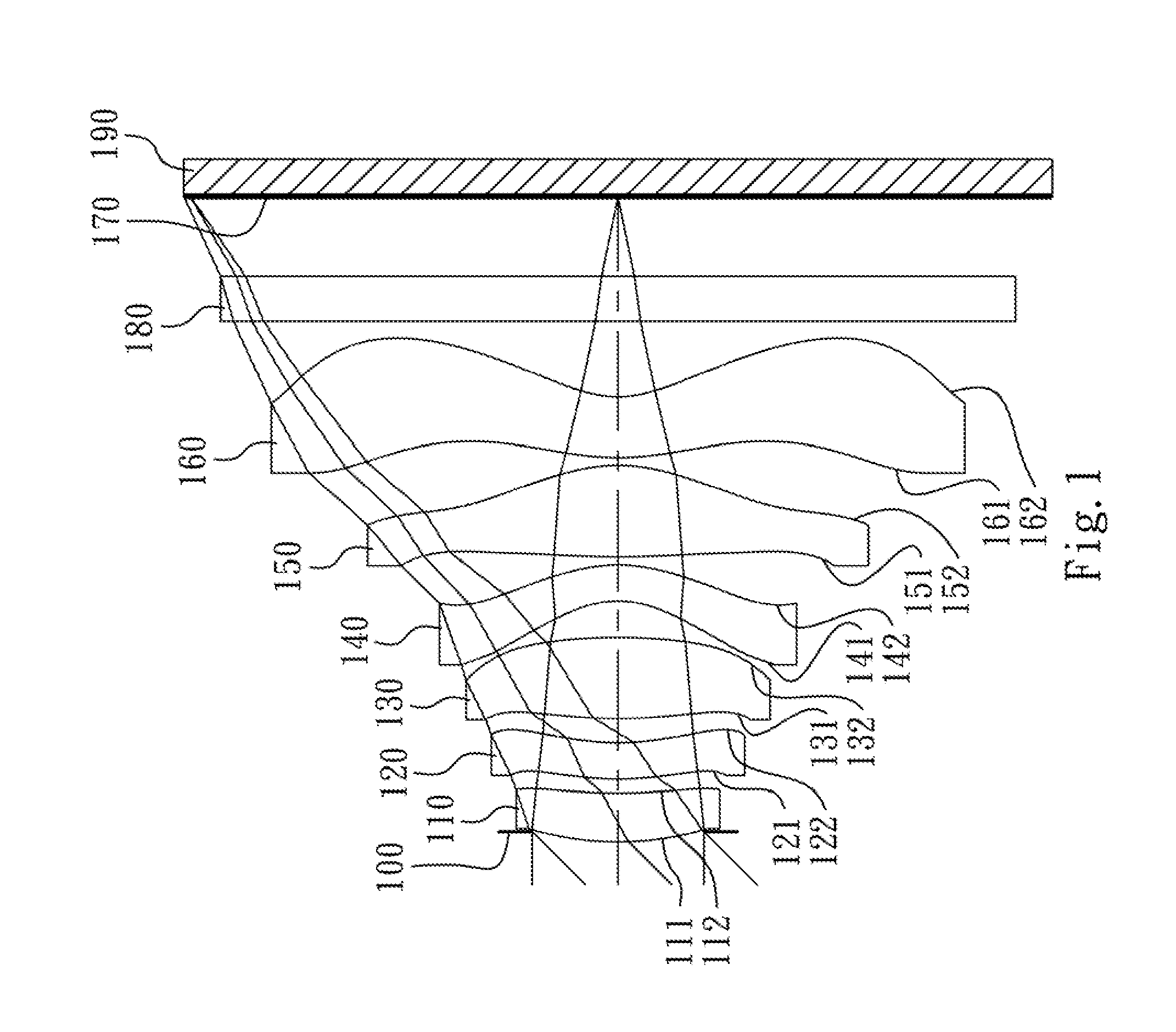 Optical image system