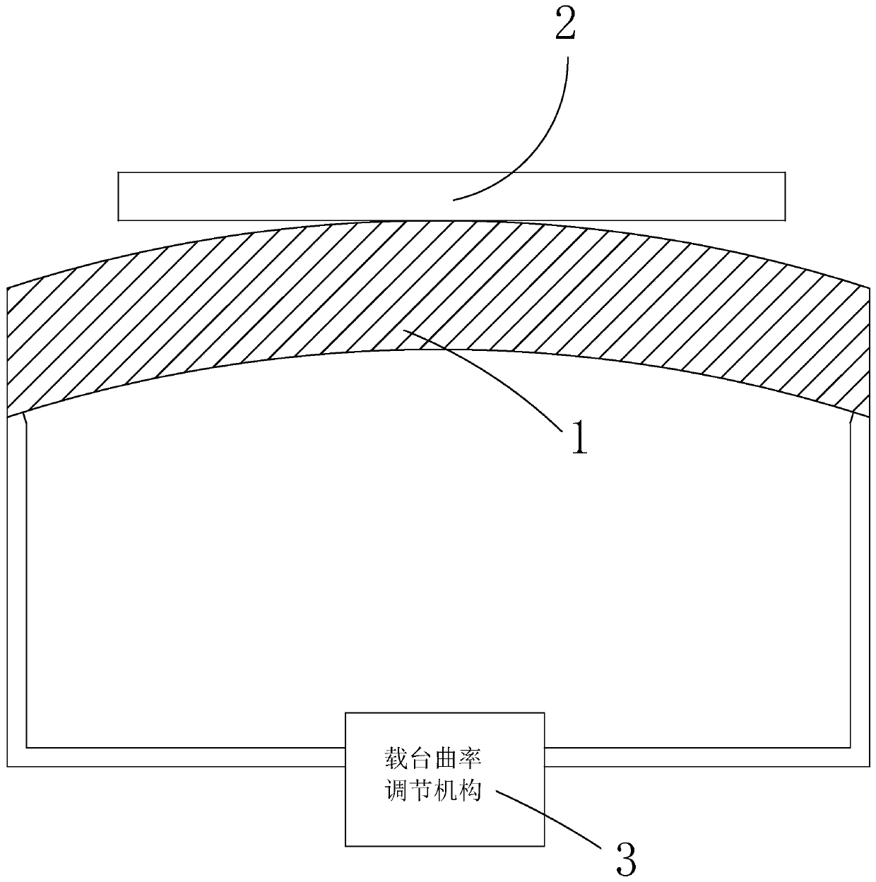 Method and device for releasing film layer stress of array substrate