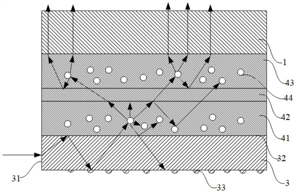 Display device