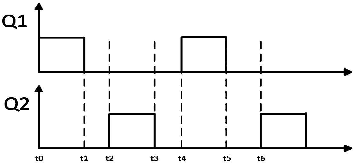 A kind of staggered parallel led driving circuit based on quadratic buck and its working method