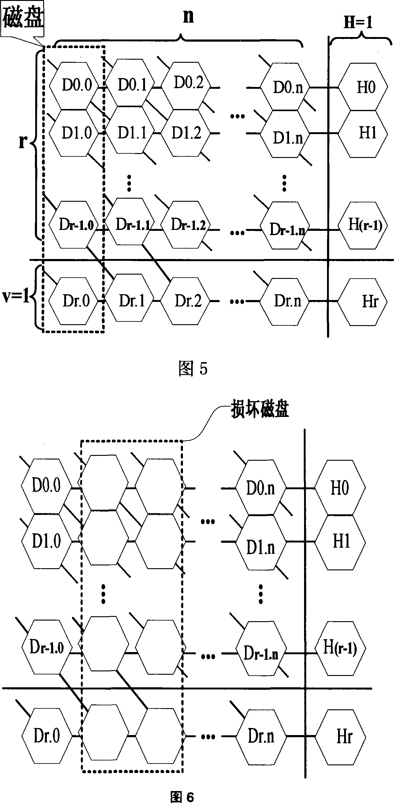 Method for cluster system data fault tolerance