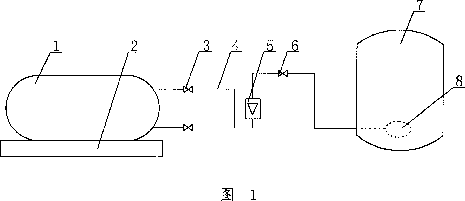 Chlorine gas metering and leading-in device in phenylethene thermostable resin chloridization process